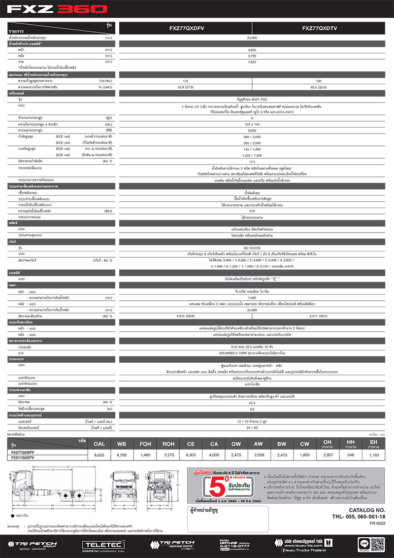 แคตตาล็อกรถบรรทุก 10 ล้อ FXZ 360/345 แรงม้า