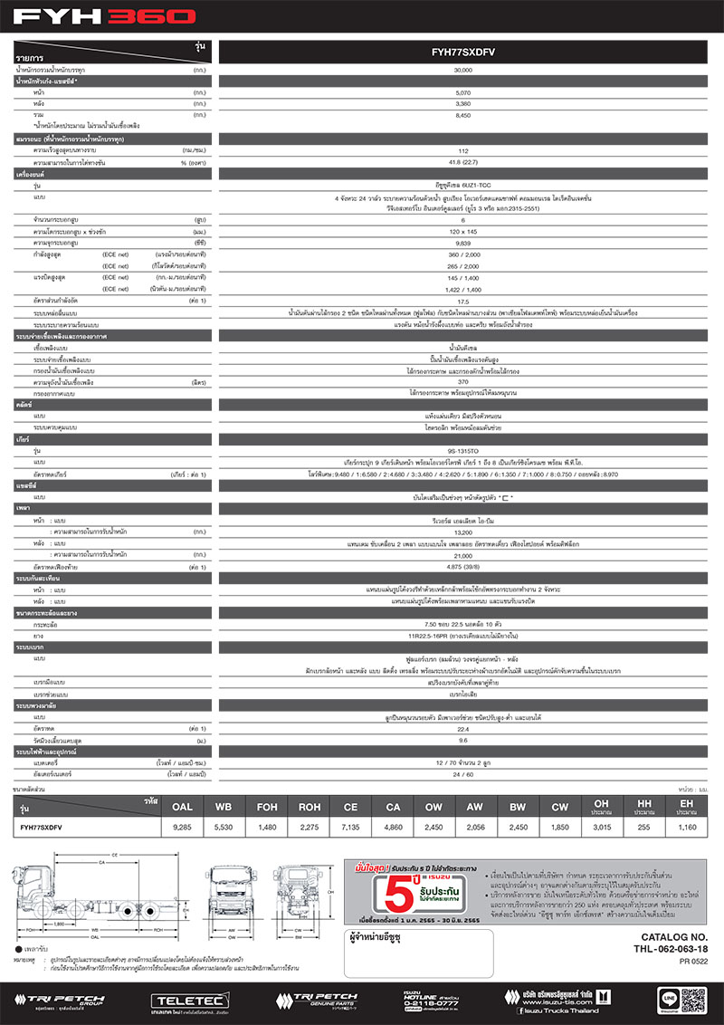 แคตตาล็อกรถบรรทุก 12 ล้อ FYH 360 แรงม้า