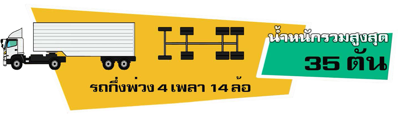 รถหัวลาก 6 ล้อ พ่วง 2 เพลา
